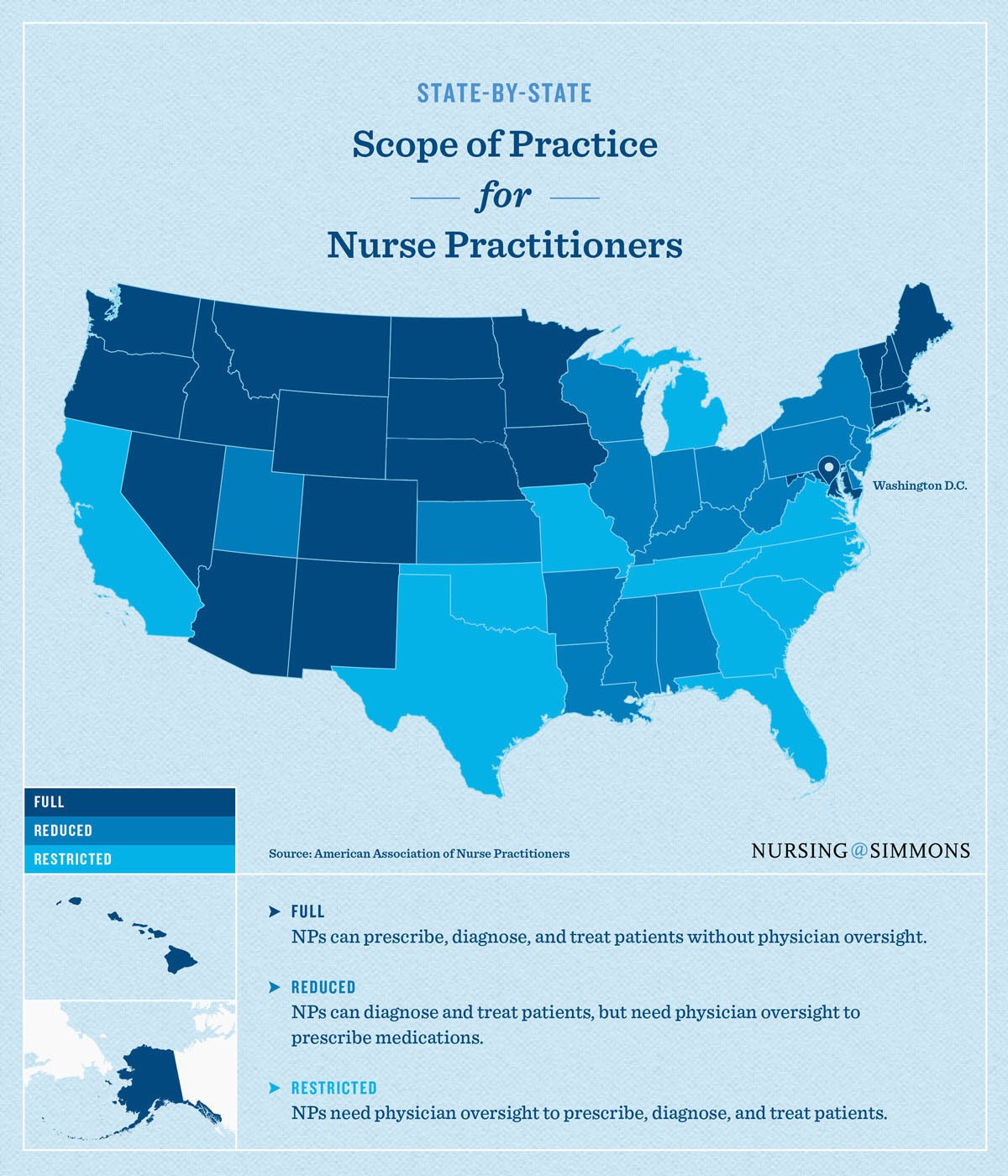 NP Scope of Practice Map - Simmons University Online