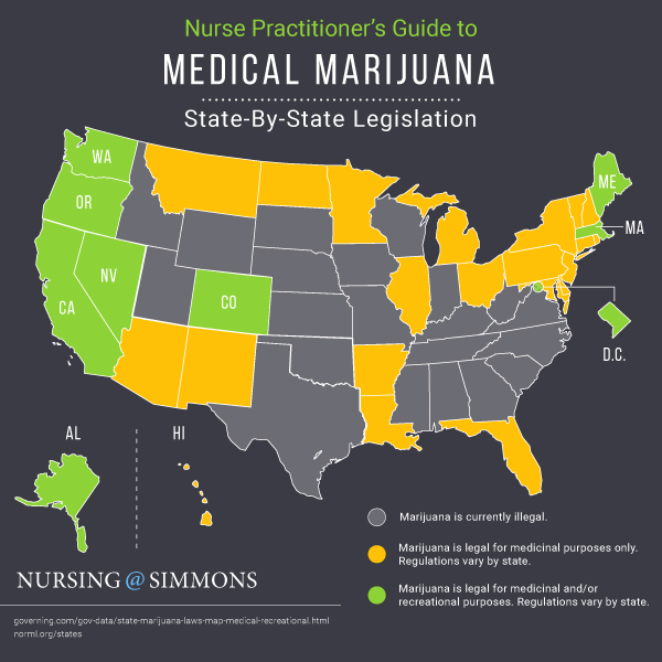 Nurse Practitioner's Guide to Medical Marijuana | Simmons Online